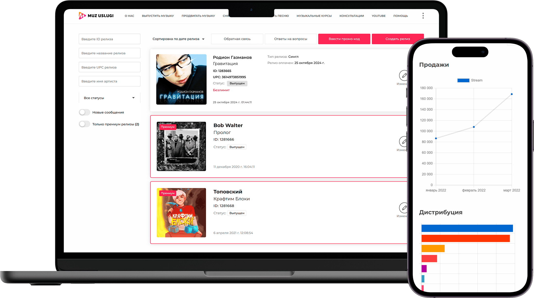 Музуслуги дистрибуция